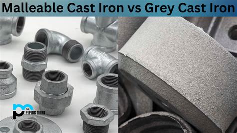 what is the difference between cast metal and malleable boxes|malleable cast iron cons.